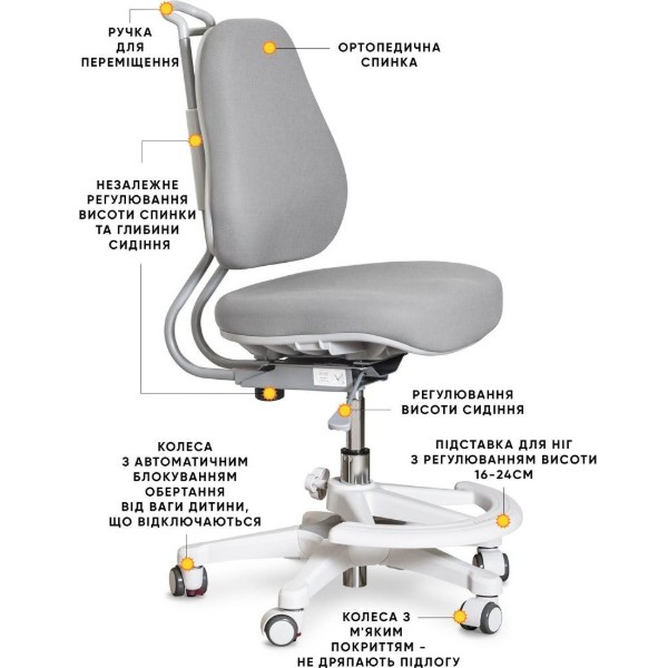 Фото - Крісло дитяче Evo-kids Mio Ergo Lite Grey (Y-507 Lite G)